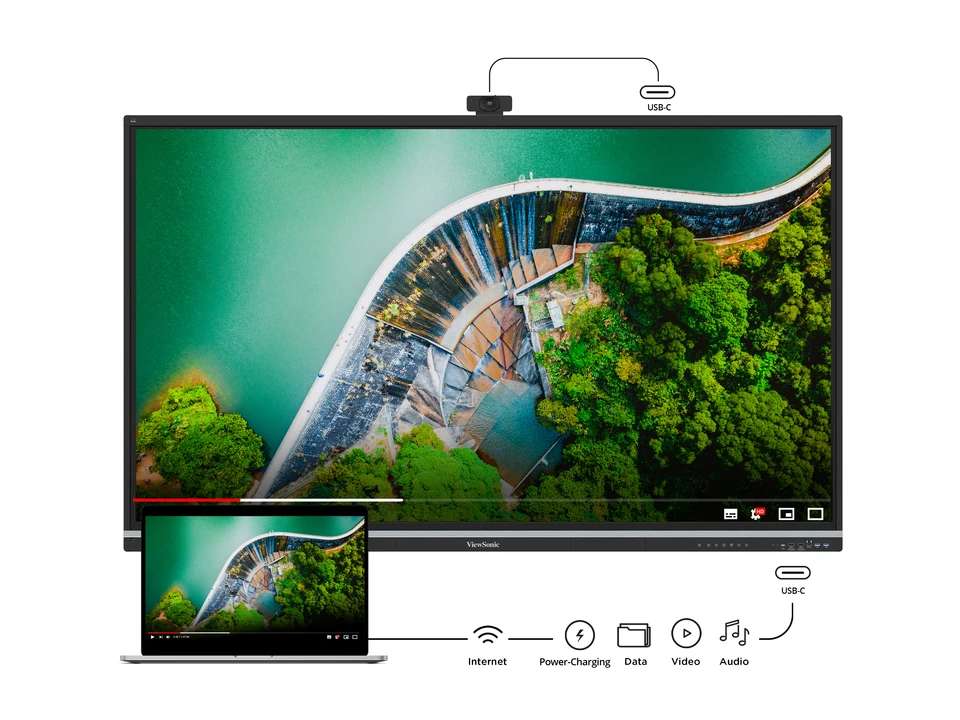 Màn Hình IFP7551-1C 75” 4K–Cảm Ứng 50 Điểm, Âm Thanh 70W, Giải Pháp Lý Tưởng Cho Giáo Dục Và Hội Họp